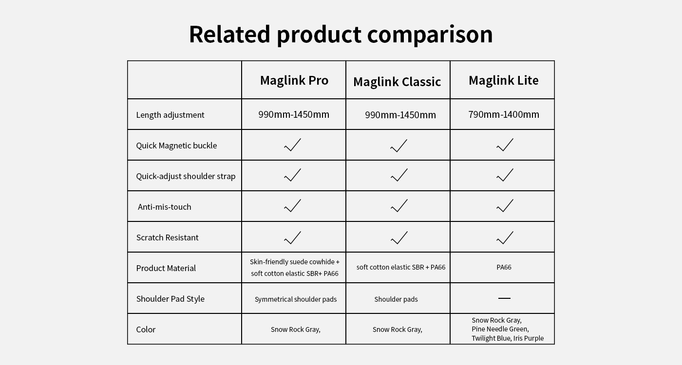Falcam Maglink Schnellverschluss-Schultergurt mit Magnetverschluss Pro 3145 -29