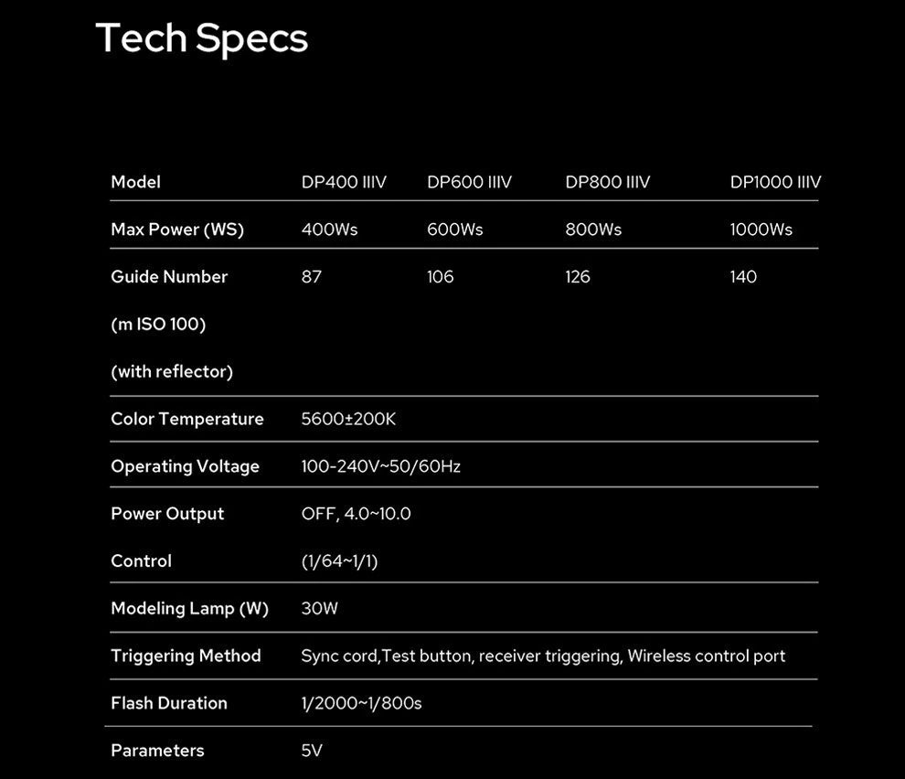 GODOX DPIIIV professional studio Flash Series-Specification
