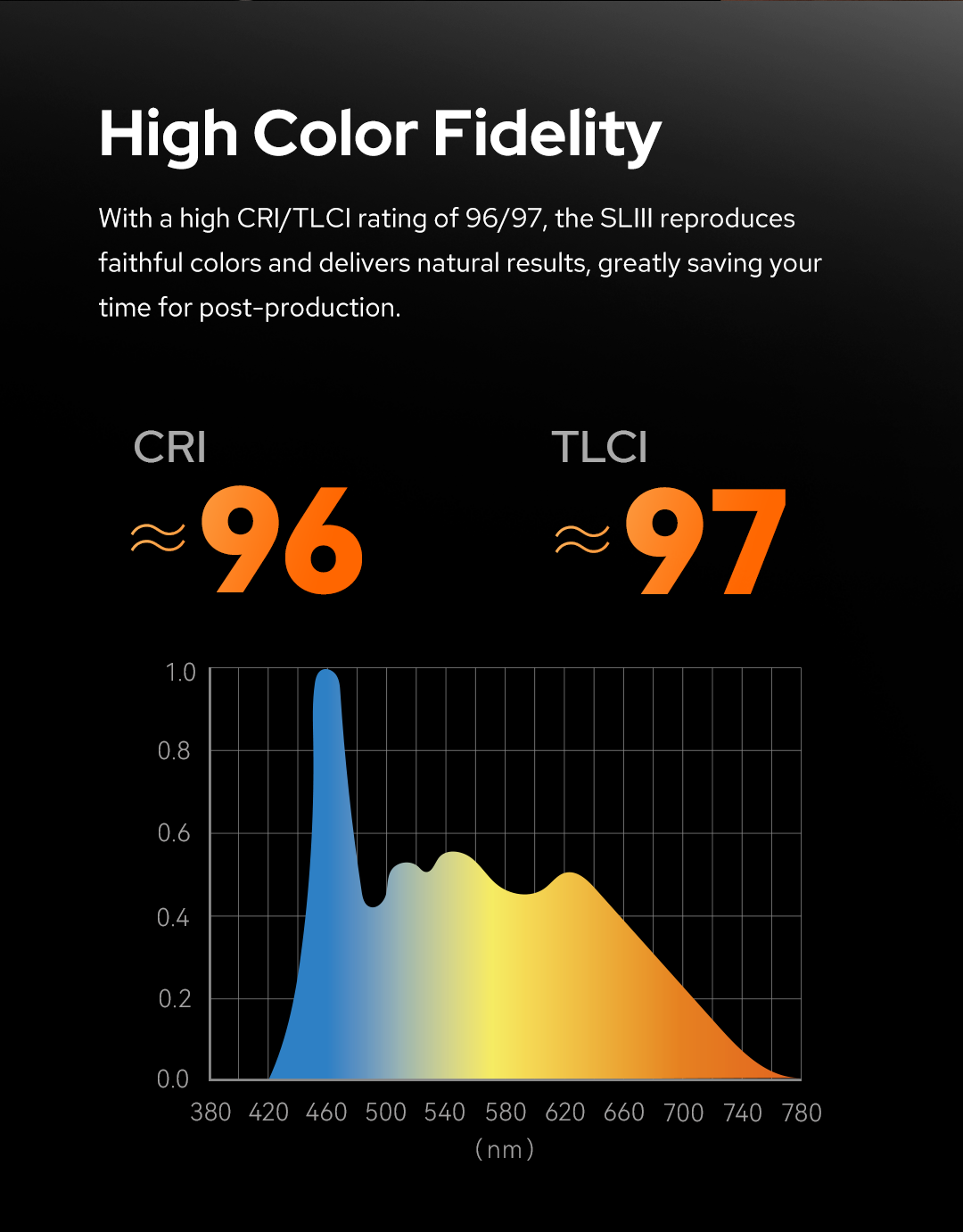 Godox SL series LED video light-6