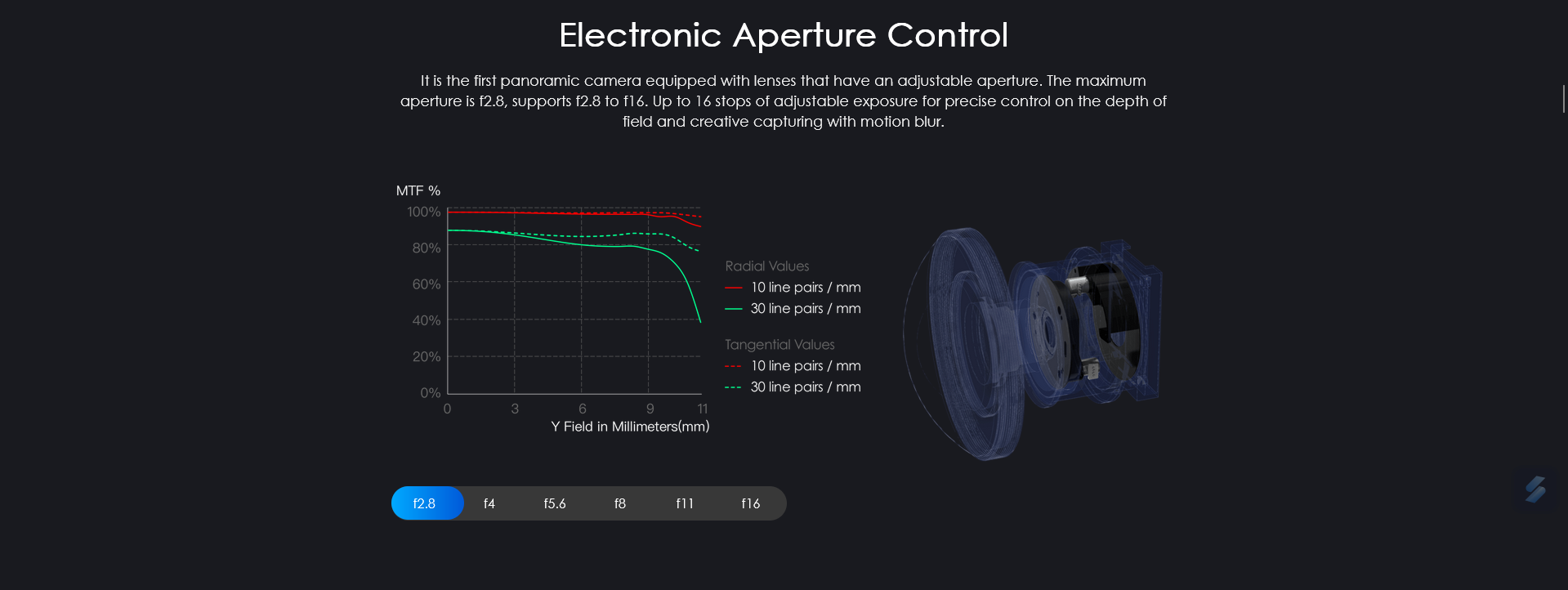 Kandao Obsidian Pro 12K 3D VR Kinokamera-12