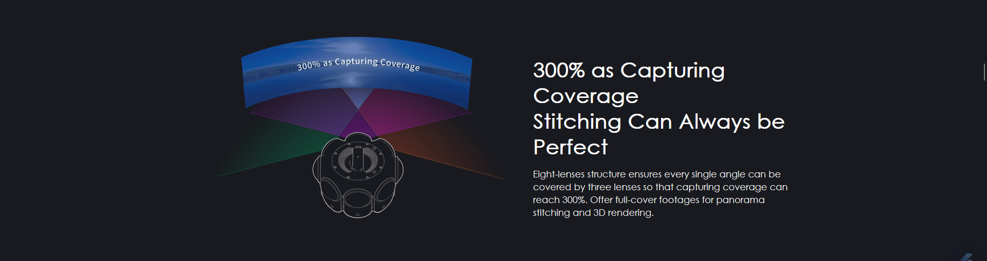 Kandao Obsidian Pro 12K 3D VR Kinokamera-15