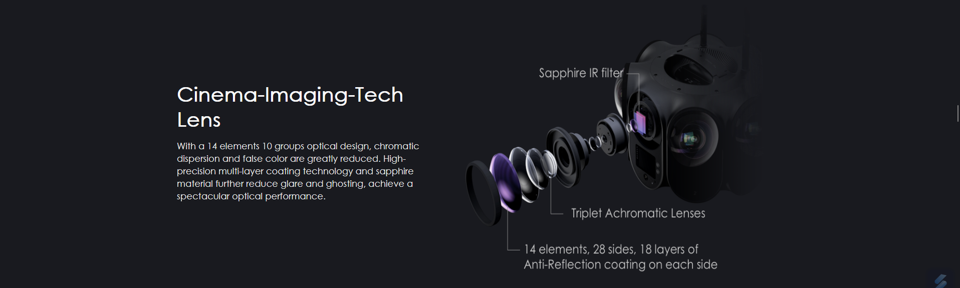 Kandao Obsidian Pro 12K 3D VR Kinokamera-16