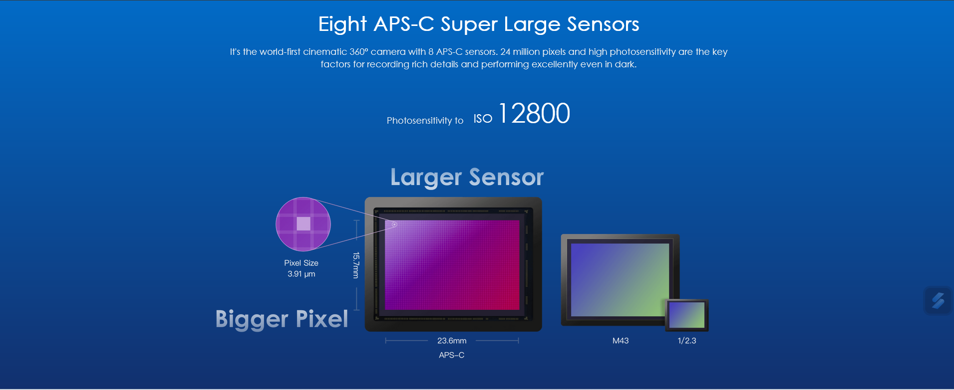 Kandao Obsidian Pro 12K 3D VR Kinokamera-8