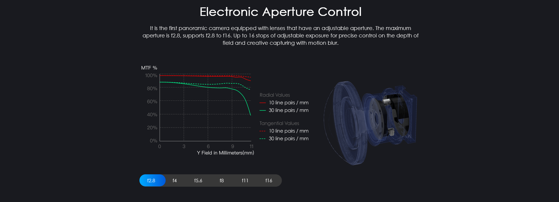 Kandao Obsidian Pro 12K 3D VR Kinokamera-9
