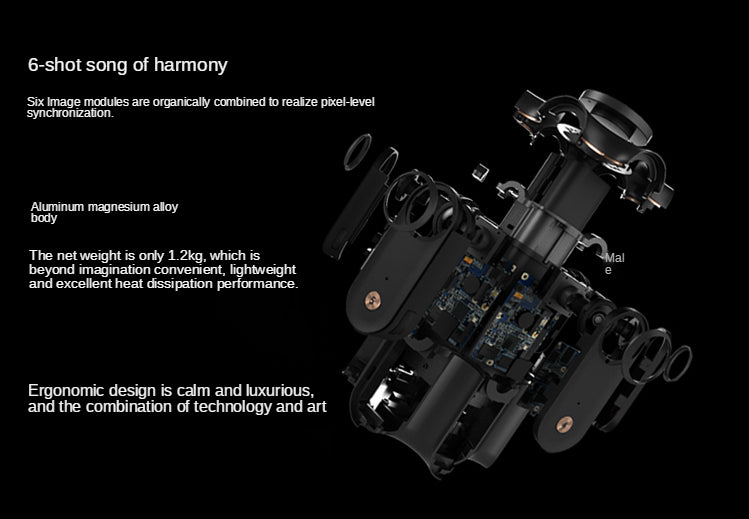 Qoocam kandao Obsidian