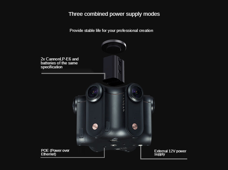 Qoocam kandao Obsidian