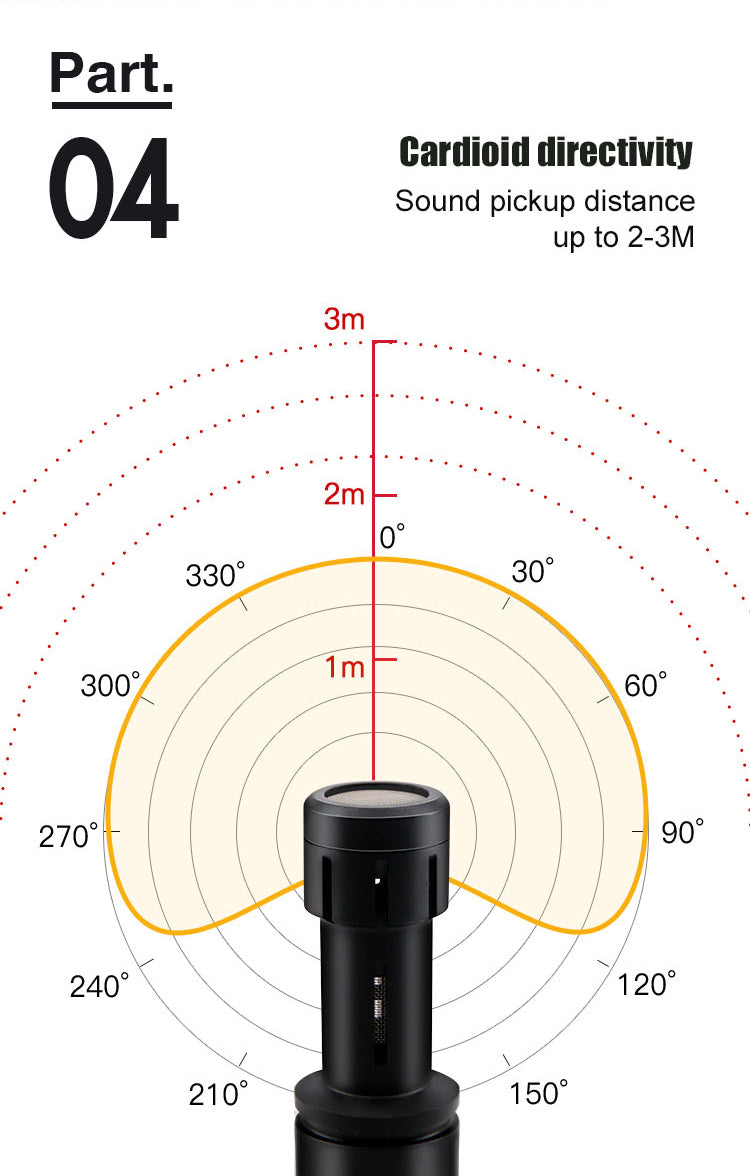 MU1 Condenser Microphone