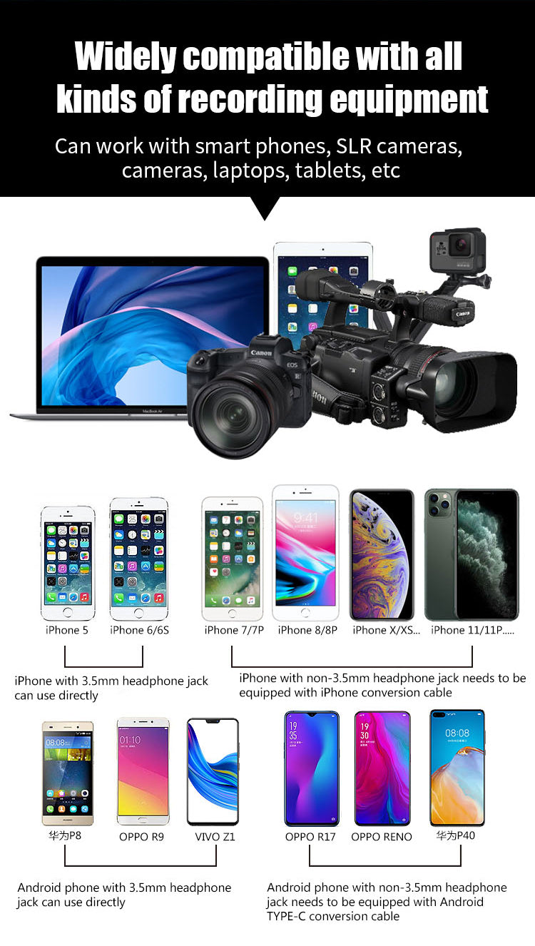 MU1 Condenser Microphone