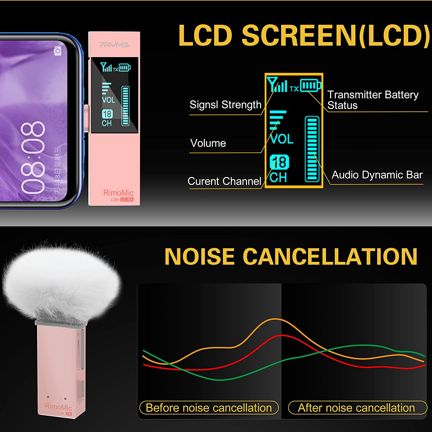 7RYMS Rimomic Lite LN UC