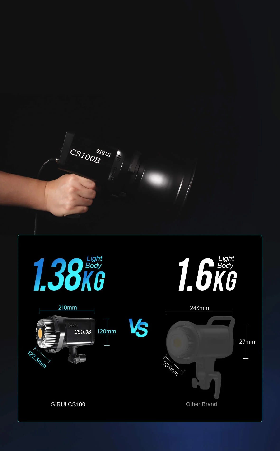 SIRUI 100W LED Monolight CS100 Daylight CS100B Bi-Color-4