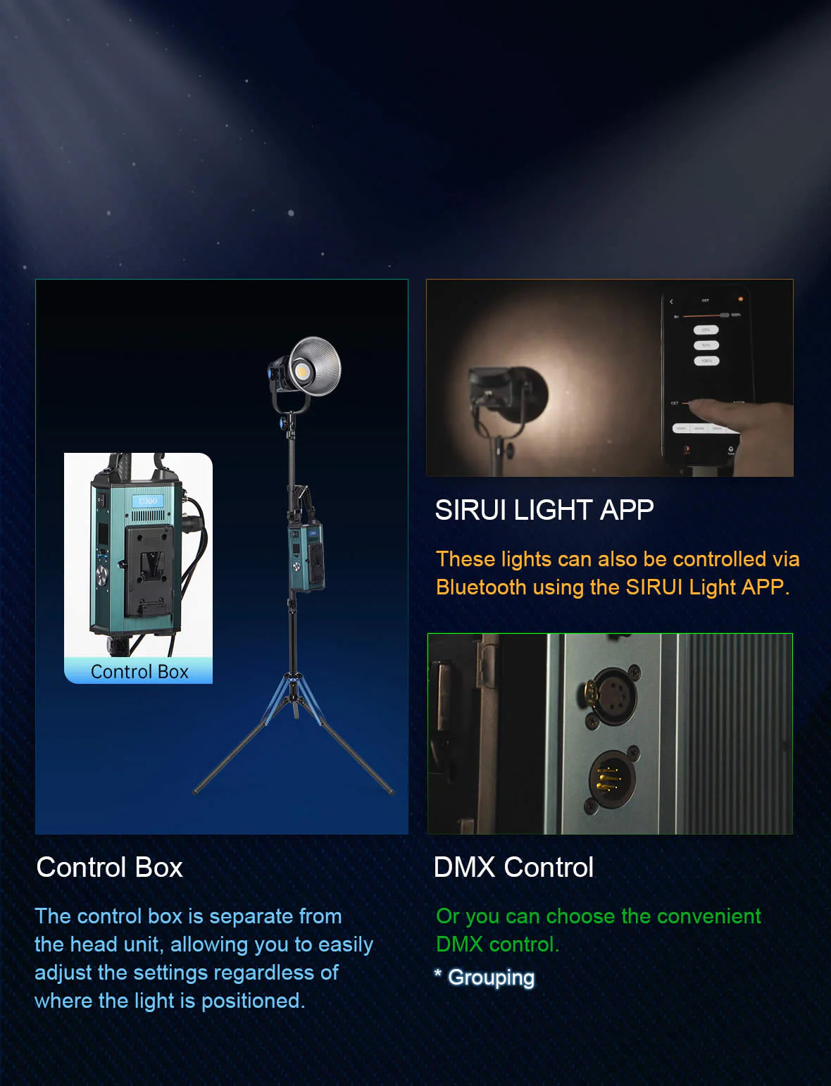 SIRUI Blaze Series 150W 300W Bi-Color Daylight LED Monolight -9