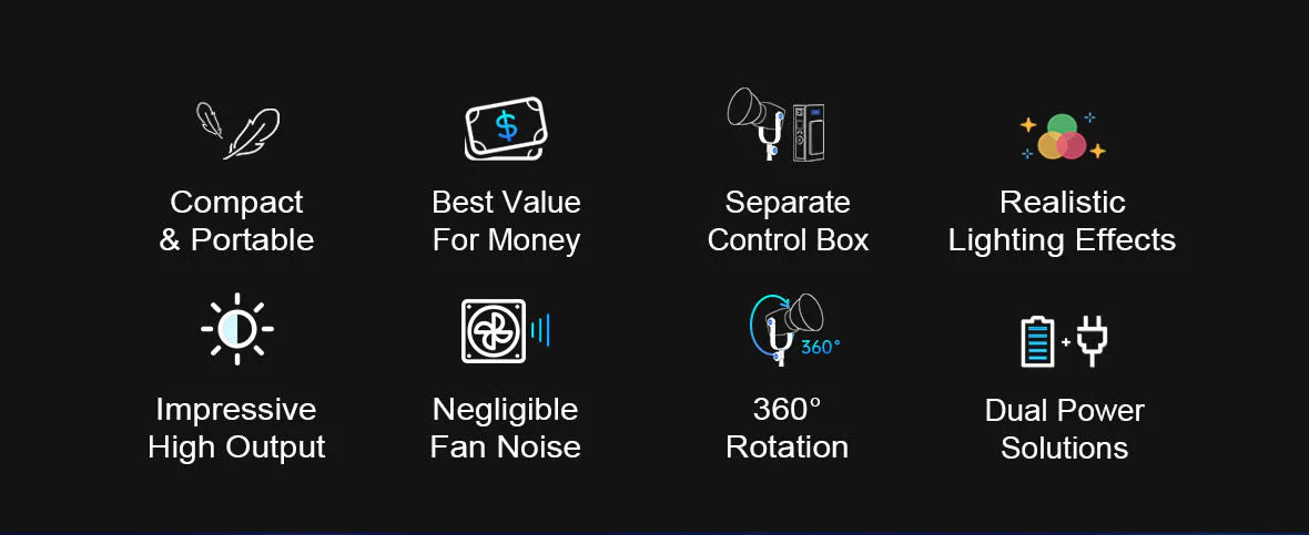 SIRUI Blaze Series 150W 300W Bi-Color Daylight LED Monolight -3