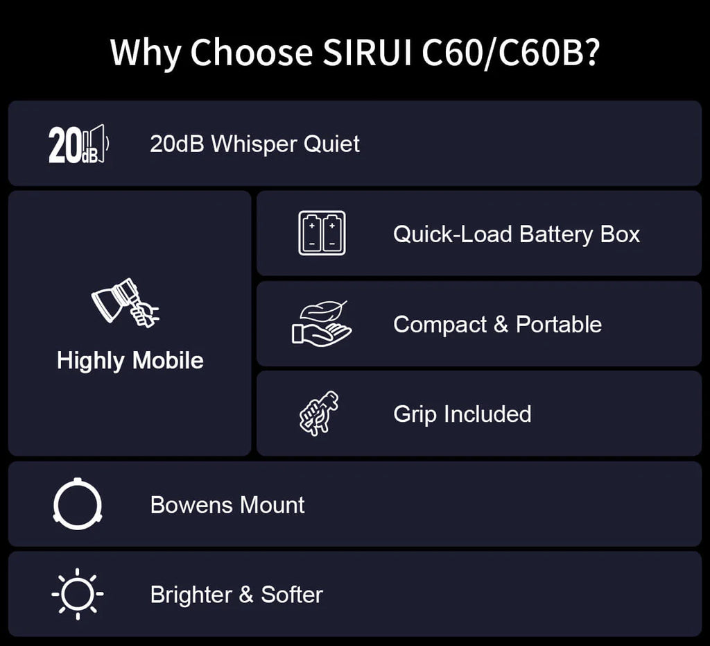 SIRUI C60B