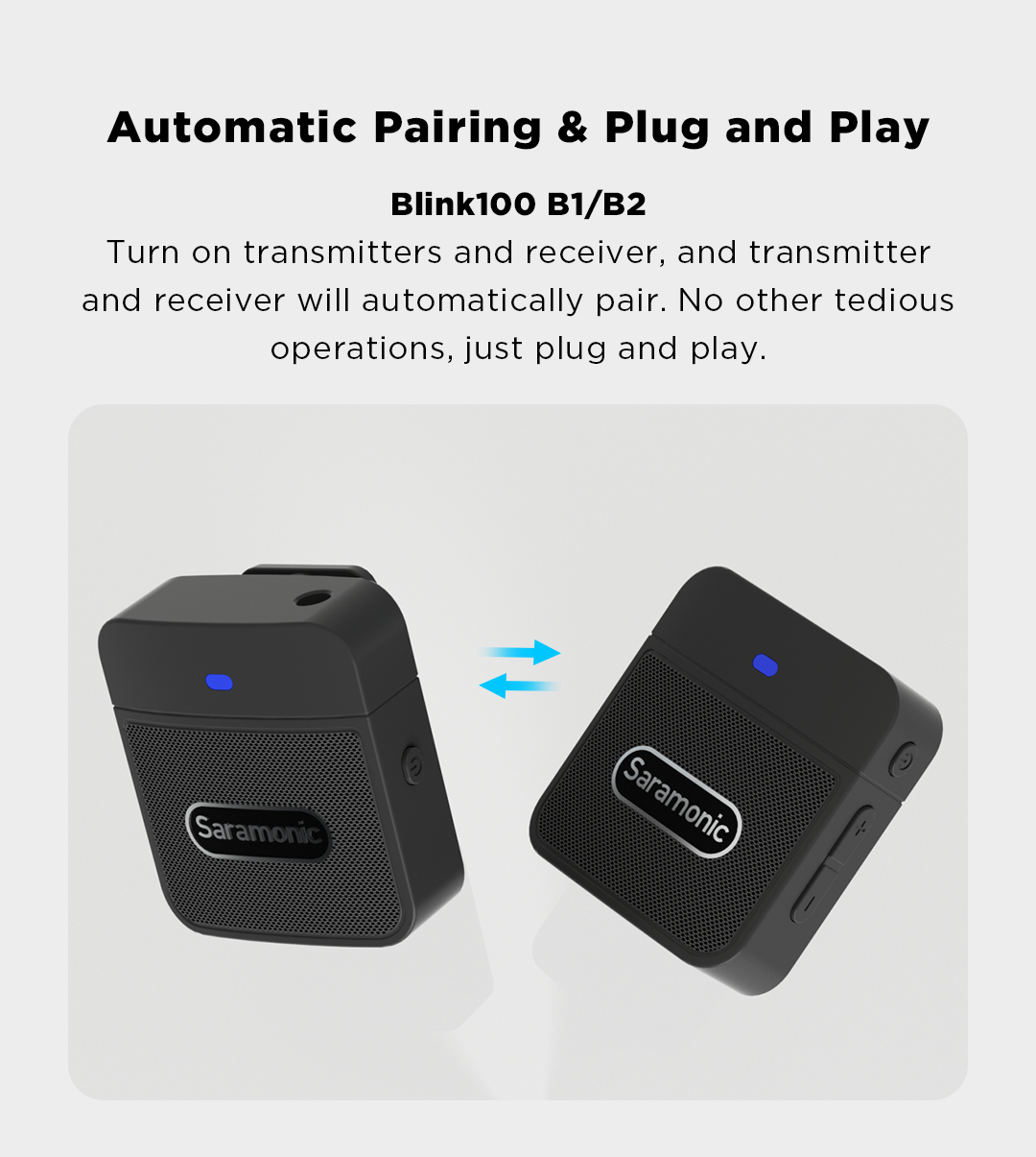 Saramonic Blink100 B1-B6 Dual-Channel Wireless Lavalier Microphone