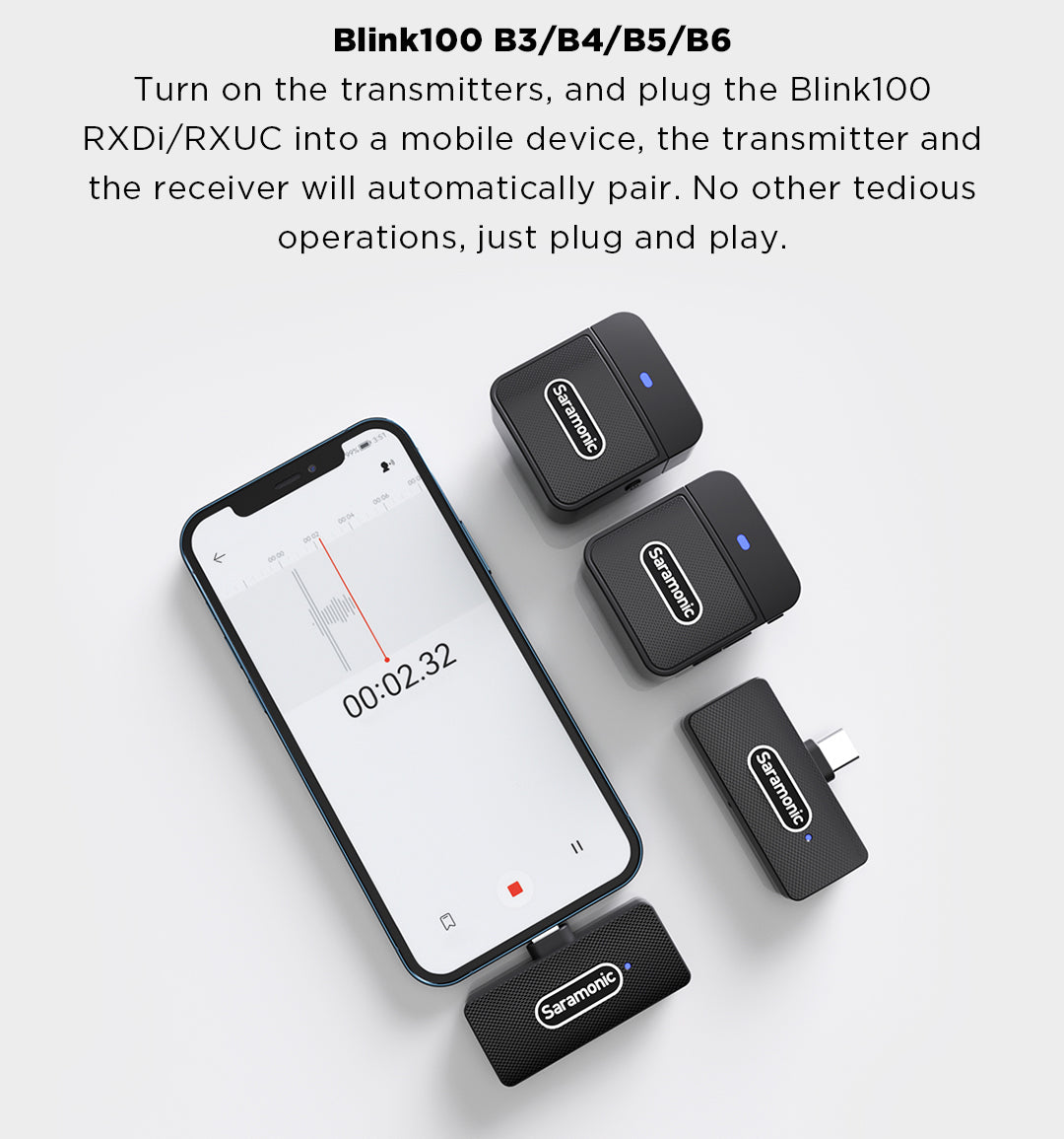 Saramonic Blink100 B1-B6 Dual-Channel Wireless Lavalier Microphone