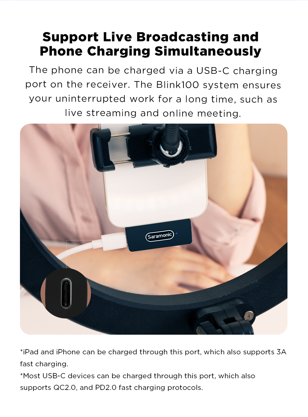 Saramonic Blink100 B1-B6 Dual-Channel Wireless Lavalier Microphone