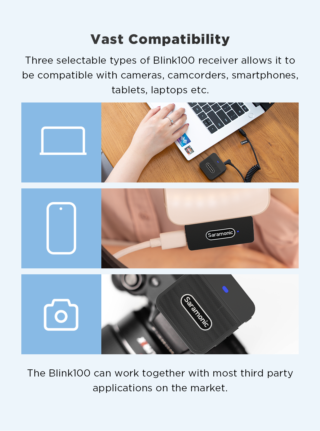 Saramonic Blink100 B1-B6 Dual-Channel Wireless Lavalier Microphone