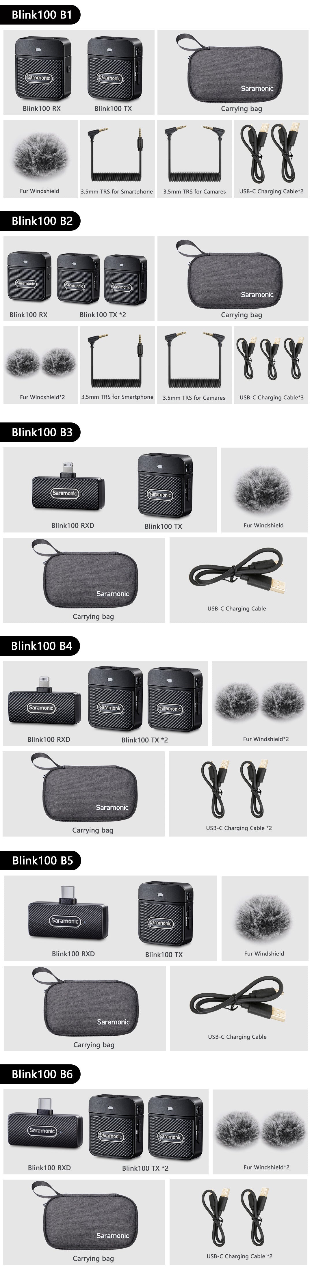 Saramonic Blink100 B1-B6 Dual-Channel Wireless Lavalier Microphone