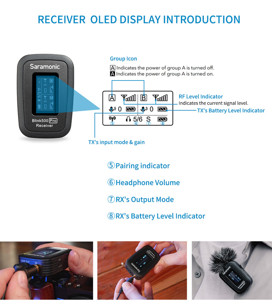Saramonic Blink500 Pro