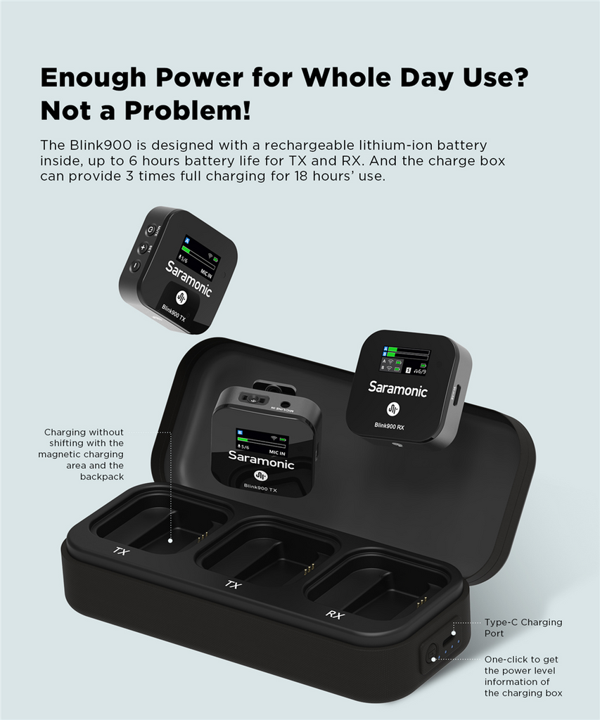Saramonic Blink900 B2
