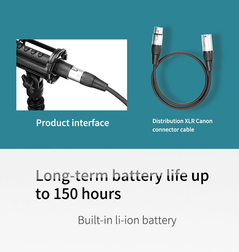 Saramonic SoundBird T3/T3L