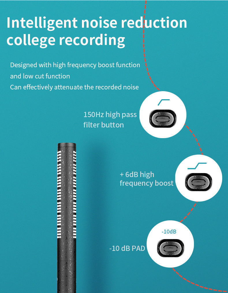 Saramonic SoundBird T3/T3L