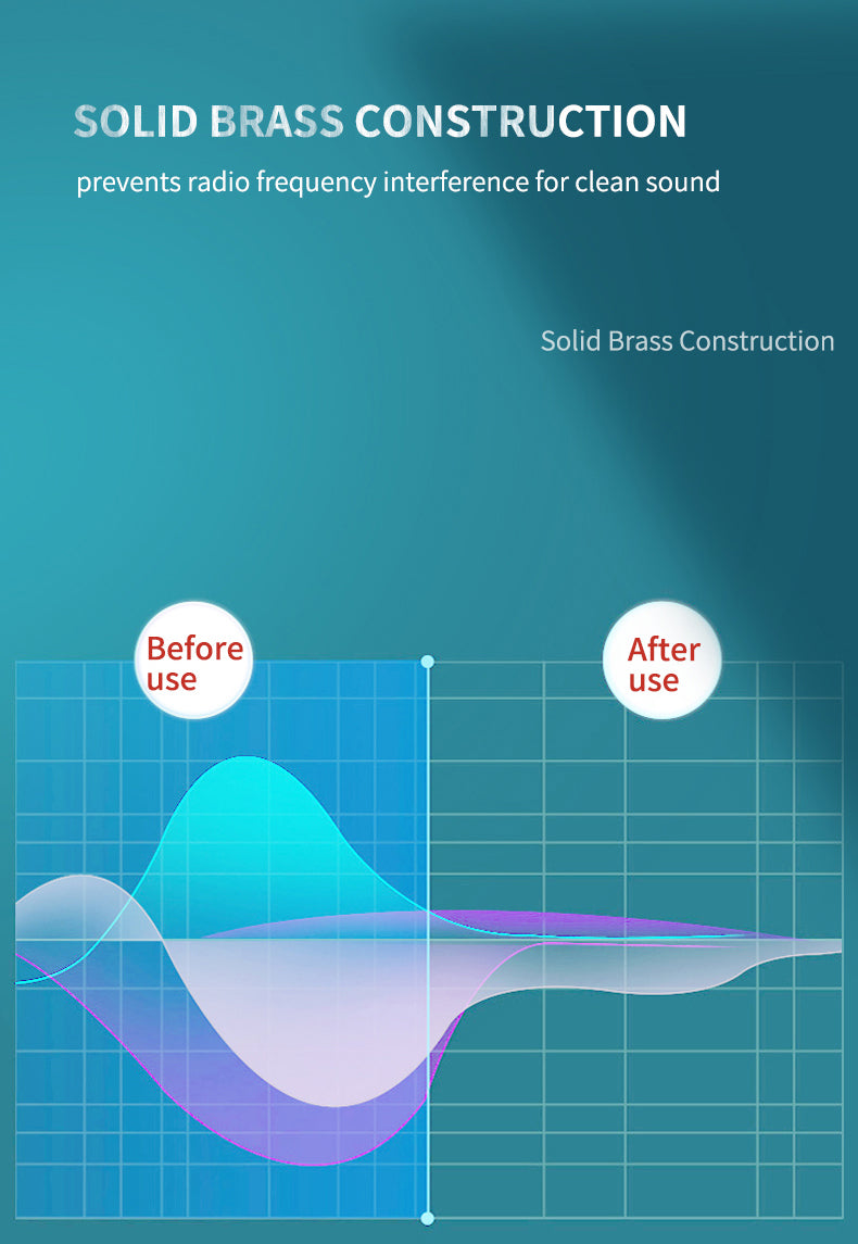 Saramonic SoundBird T3/T3L