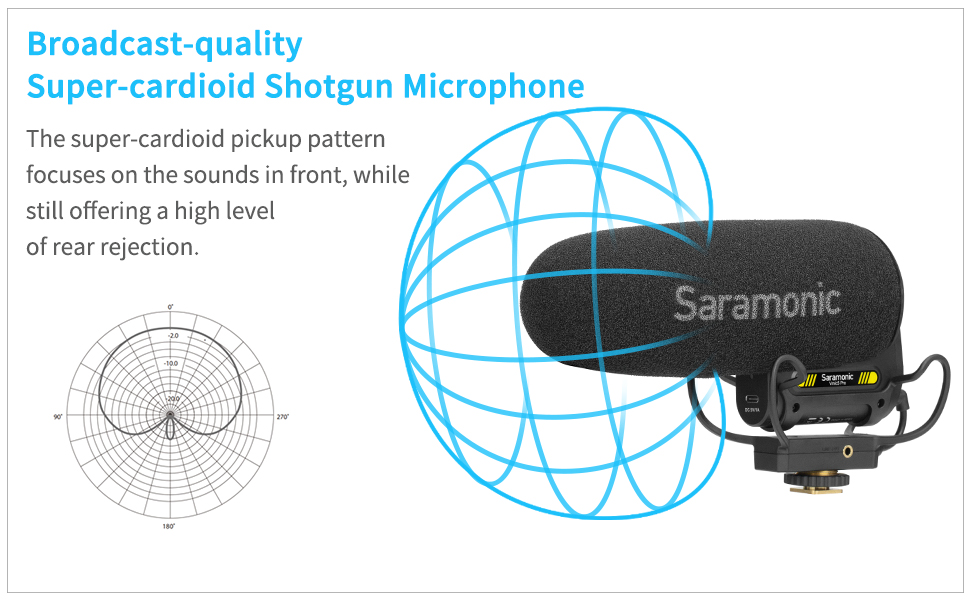 Saramonic Vmic5pro-4