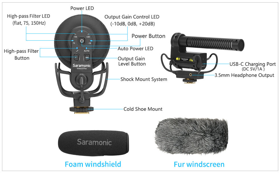 Saramonic Vmic5pro-5