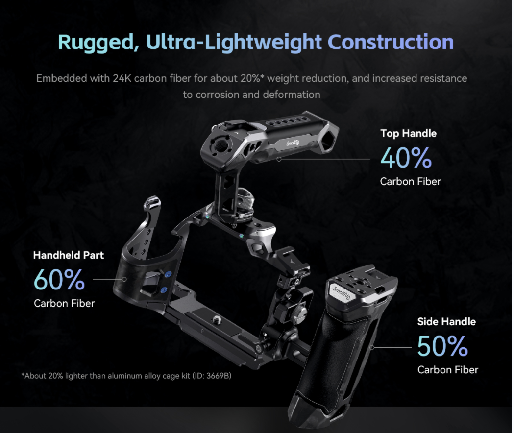 SmallRig Basic Cage Kit for Sony Alpha 7R V Alpha 7 IV Alpha 7S III 3708 -17