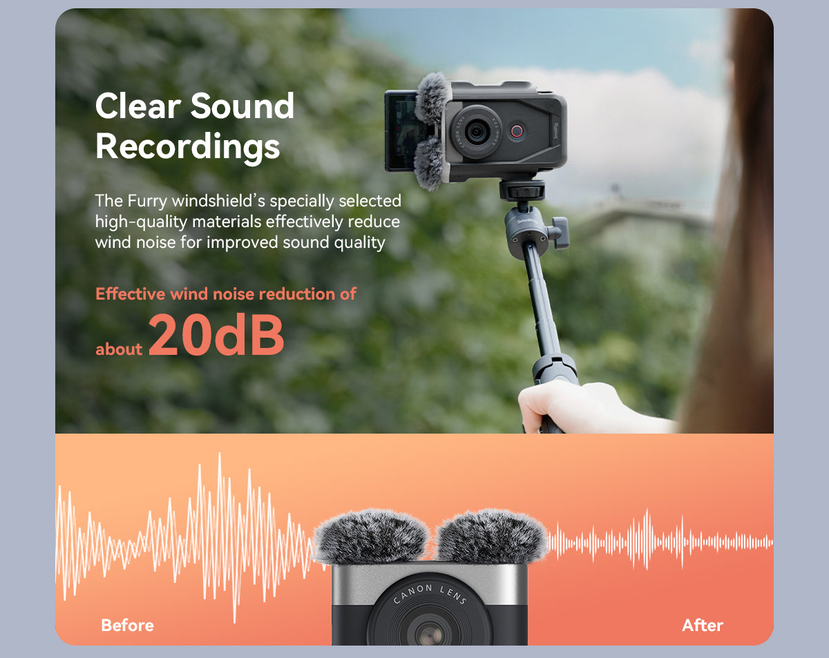 SmallRig Cage Kit for Canon PowerShot V10 4235 -5