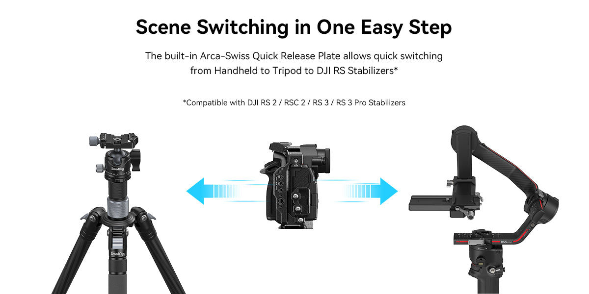 SmallRig Cage Kit for Panasonic LUMIX S5 II S5 IIX 4143 -6