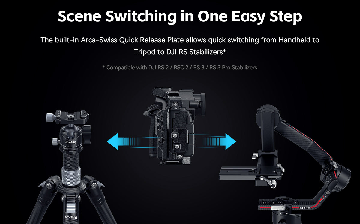 SmallRig Cage for Panasonic LUMIX S5 II S5 IIX 4023-13