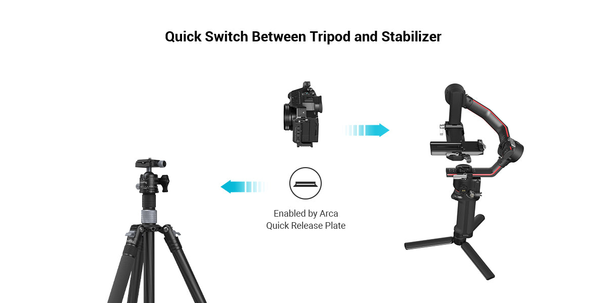 SmallRig Full Camera Cage for Sony Alpha 7R V Alpha 7 IV Alpha 7 S III Alpha 1 Alpha 7R IV 3667B-3