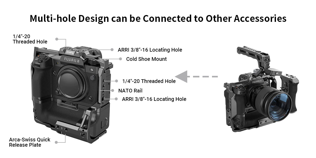 SmallRig Handheld Cage Kit for FUJIFILM X-H2  X-H2S 4097-15