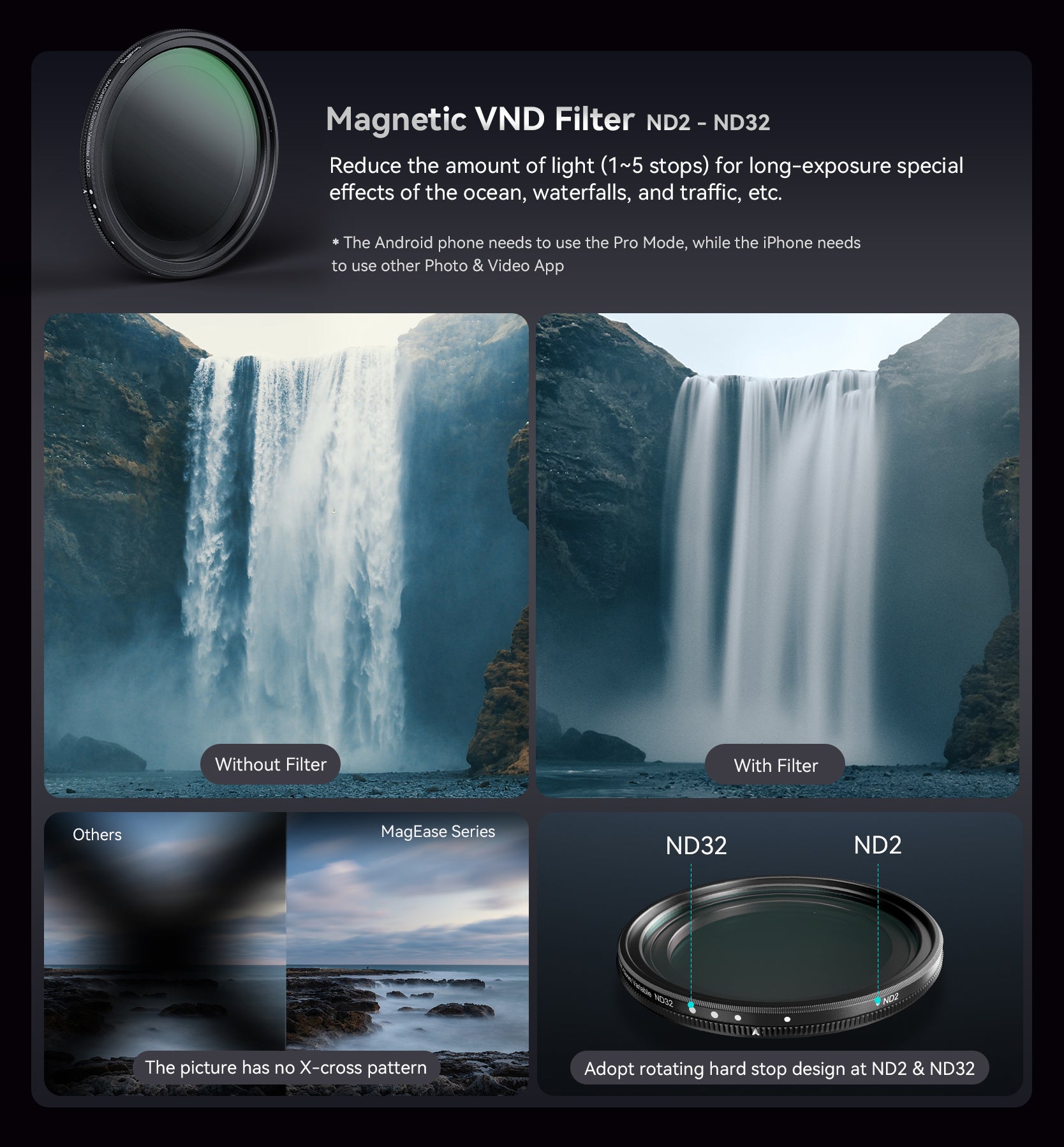 SmallRig MagEase 52mm Magnetic Filter Series-4