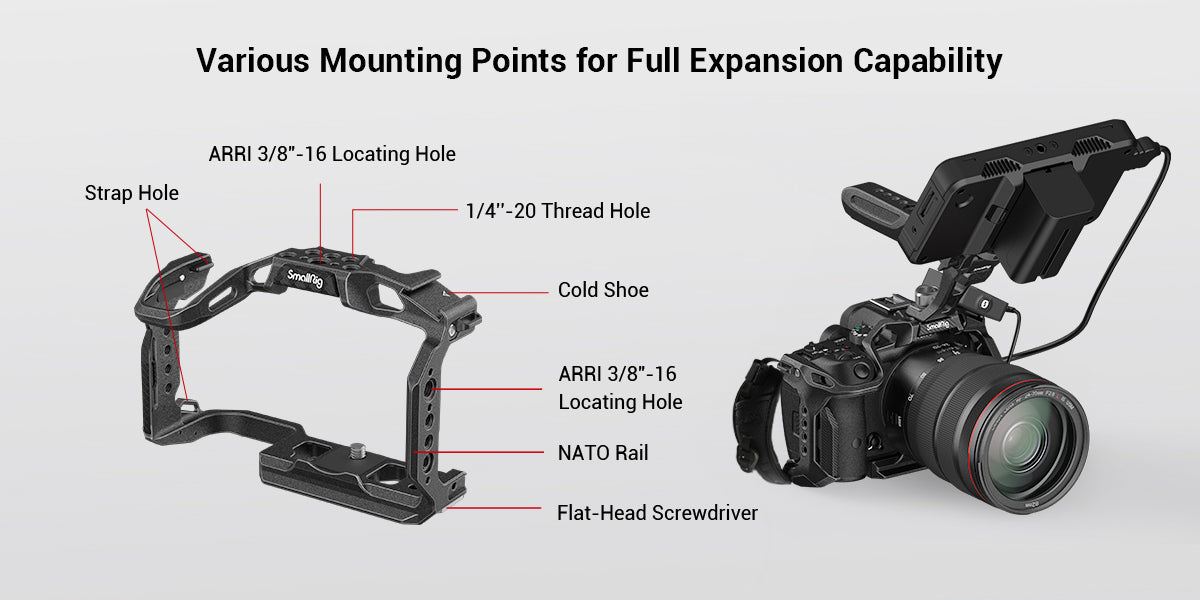 SmallRig “Black Mamba” Cage for Canon EOS R7 4003 -4