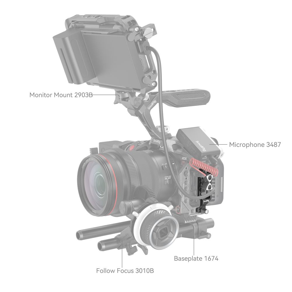 SmallRig “Black Mamba” HDMI & USB-C Cable Clamp for Canon EOS R5 R6 R5 C R7R10 4272 -5