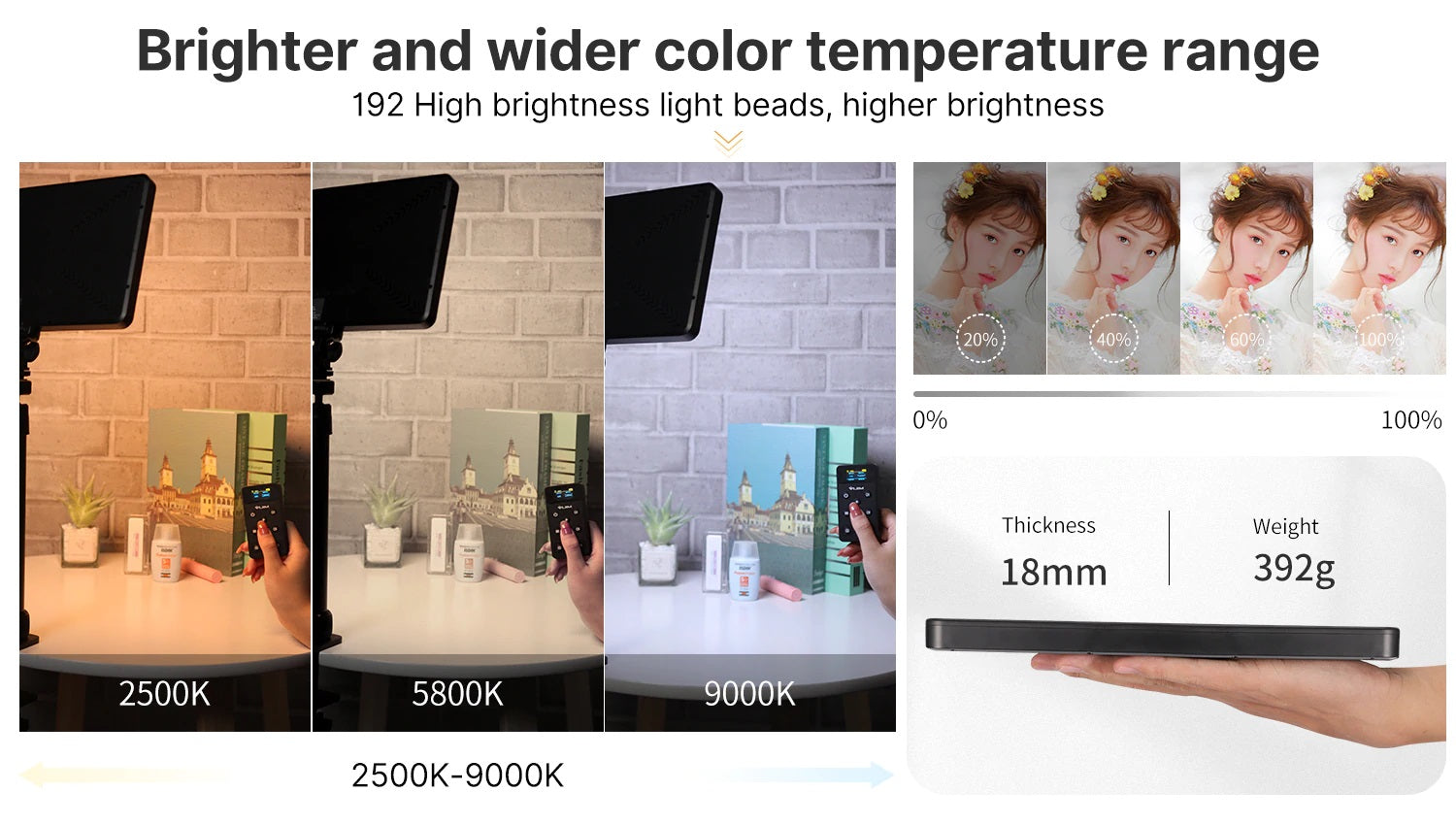 Live Stream Light kit