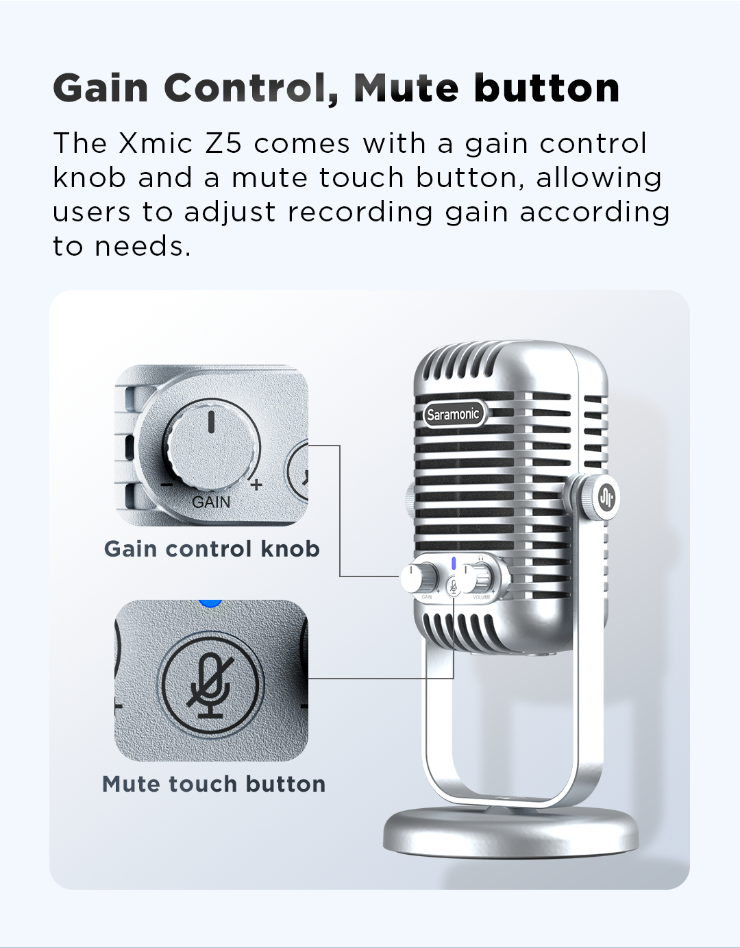 Saramonic Xmic Z5