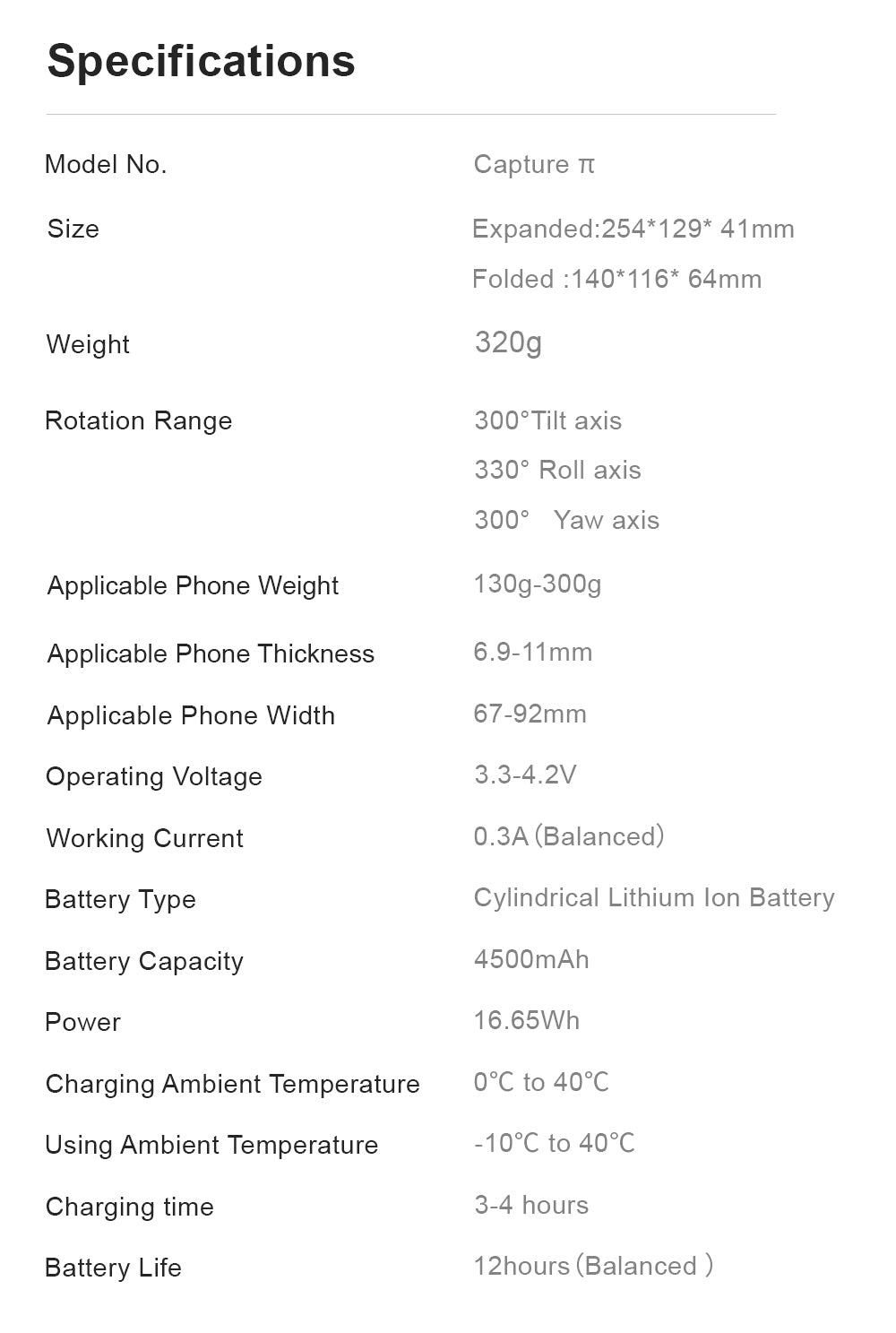 Funsnap Capture π specification