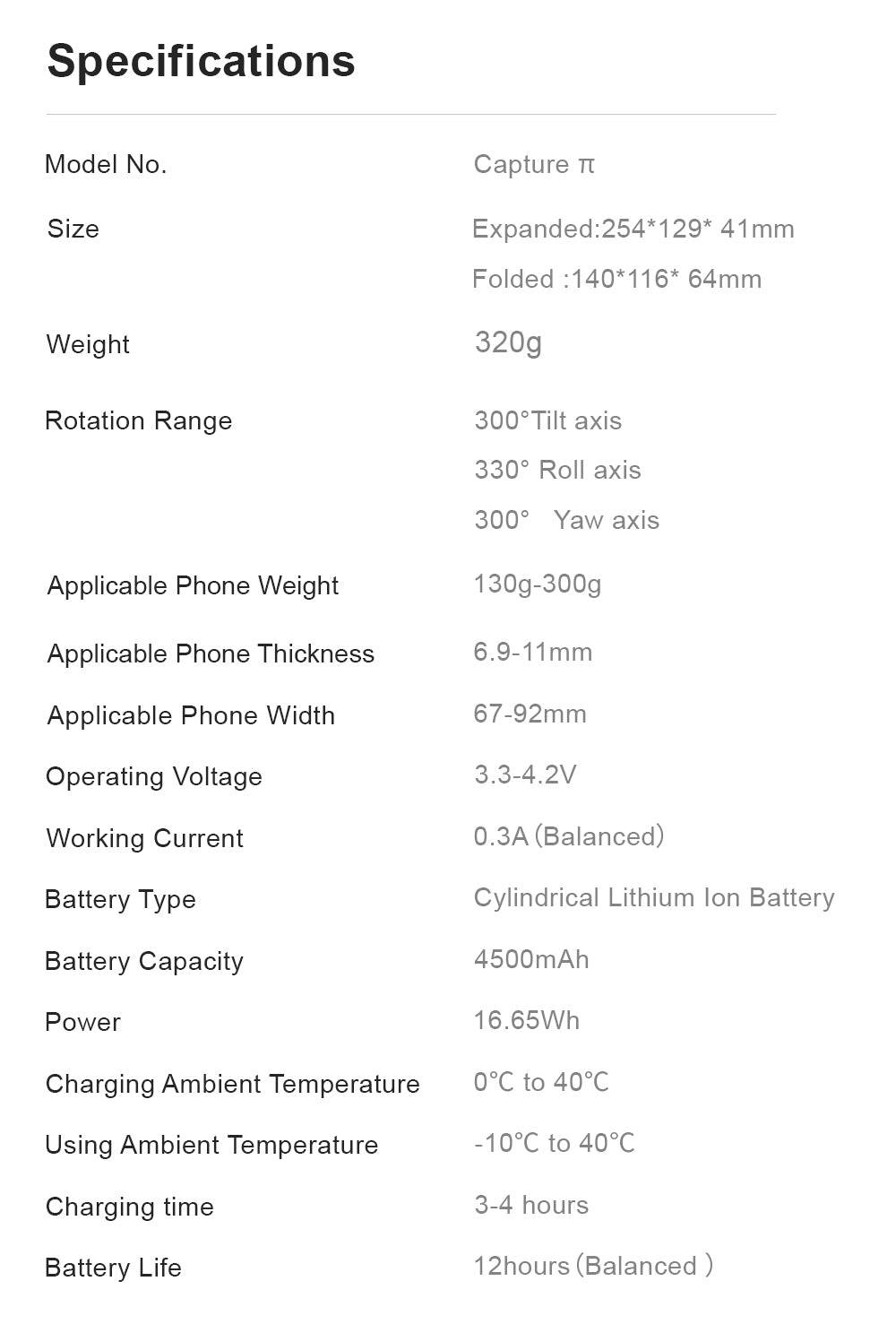 Funsnap Capture π specification