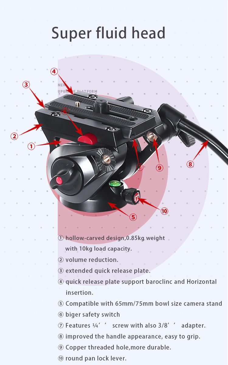 miliboo MUFP Camera Tripod