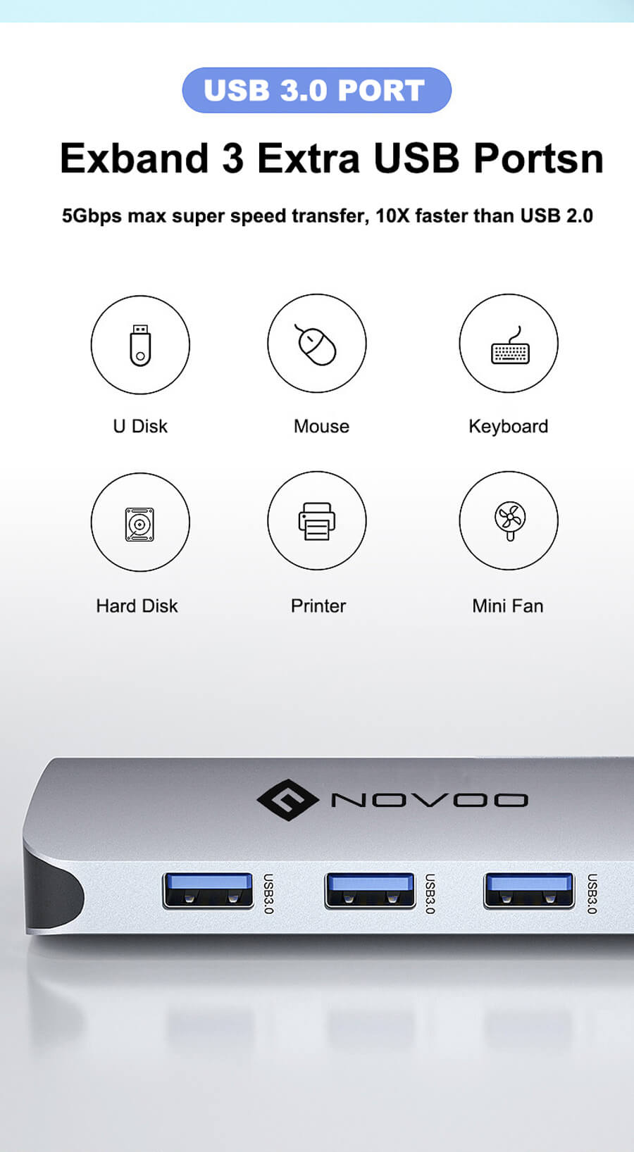 NOVOO hubs Portable 8-port - KKJ