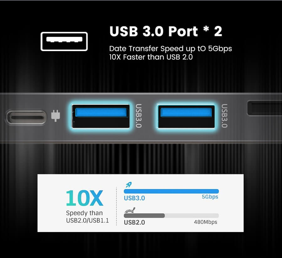 NOVOO USB Type C Hub 6 in 1 PD 100W