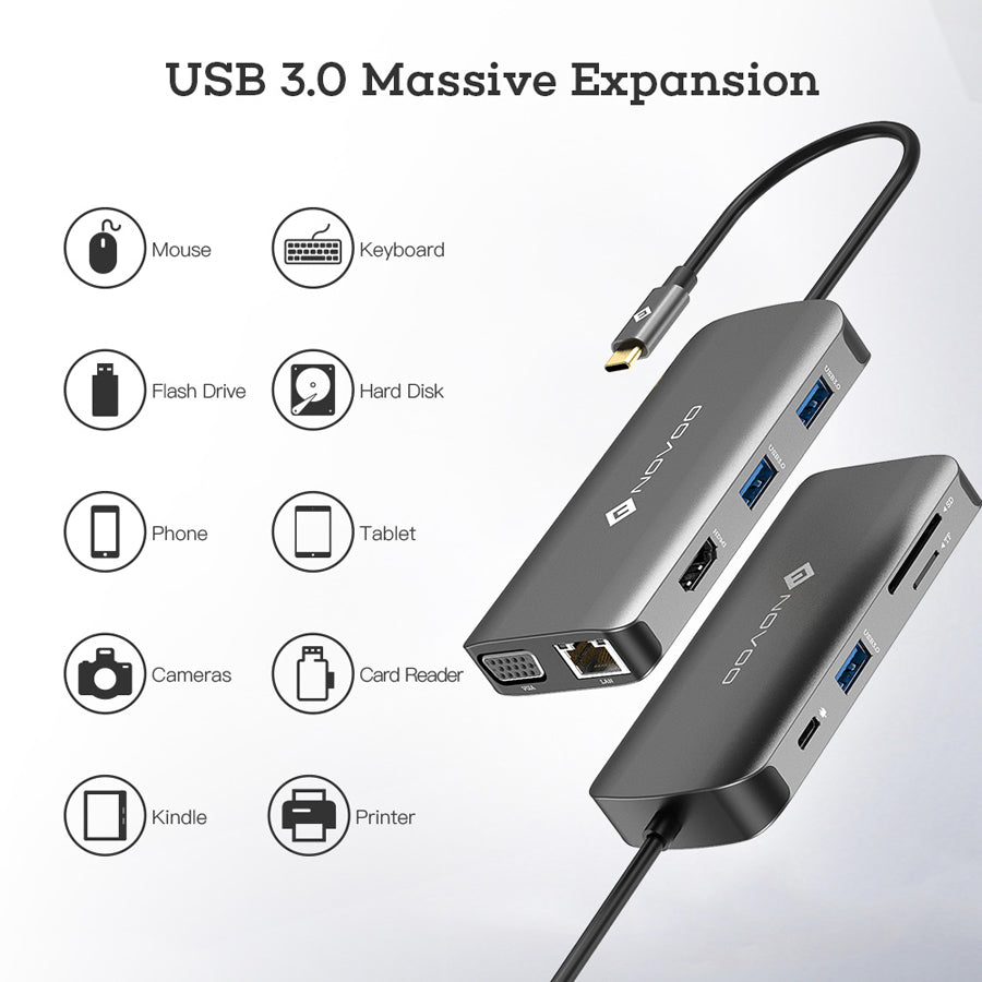 NOVOO USB Type C Hub 9 in 1 Docking Station 4K