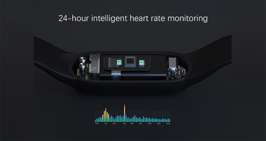 Xiaomi mi band 5 - KKJ