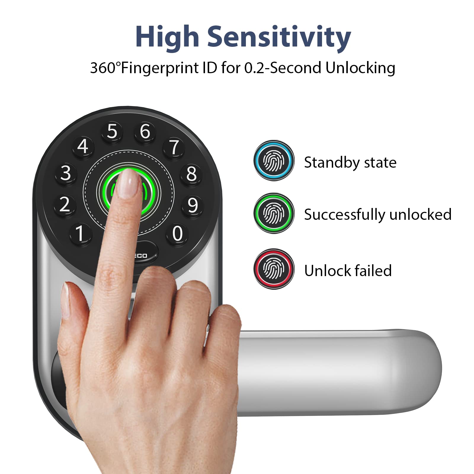 Smart Biometric Fingerprint Door Lock