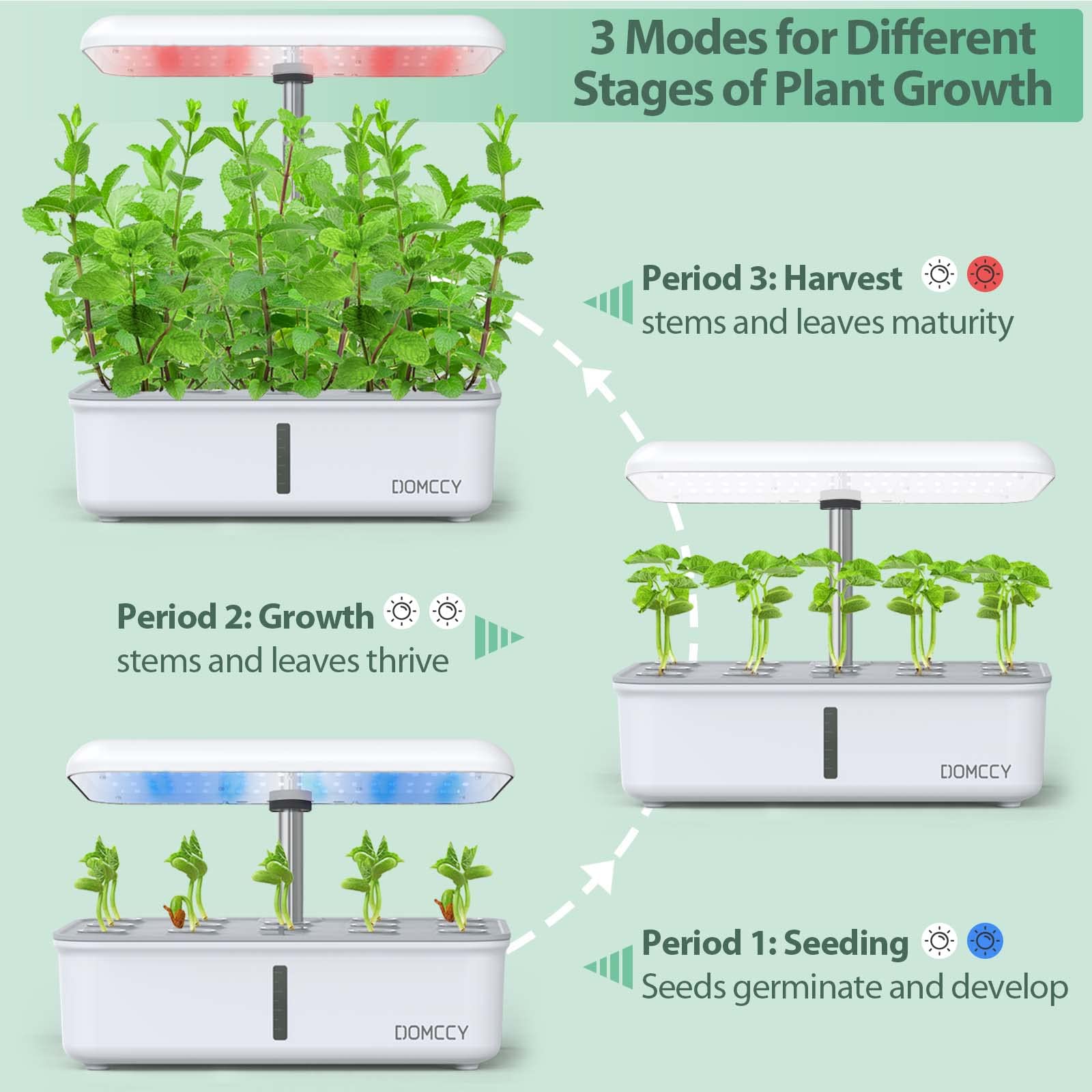 14 Pod Smart WiFi Hydroponics Growing System | White