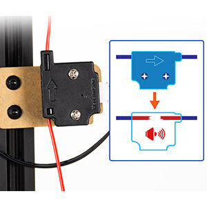 Tronxy X5SA-400 Dual Extruder 3D Printer Large Format 3D Printer FDM 3D Printing 2-in-1-out Nozzle Auto Leveling 3D Printer 3D Printer Kit Titan Extruder